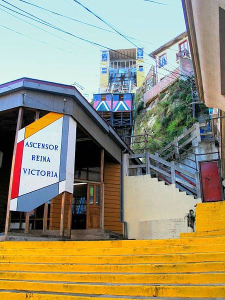 Ascensor Reina Victoria