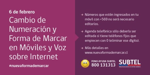 nueva forma de marcar